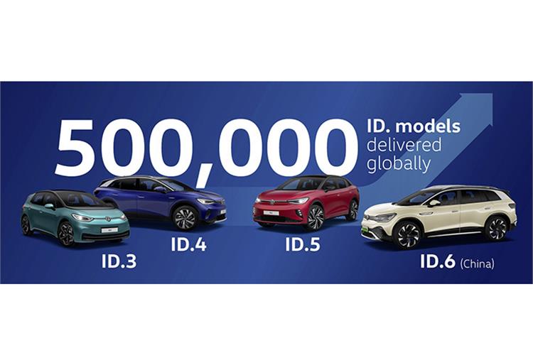 Volkswagen’s ID. models crack the half-million mark a year ahead of target